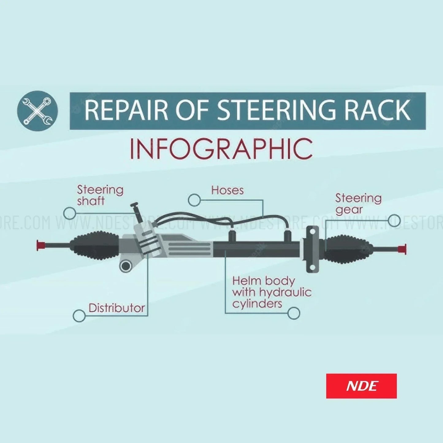 STEERING RACK ASSY FOR SUZUKI MEHRAN - ndestore.com