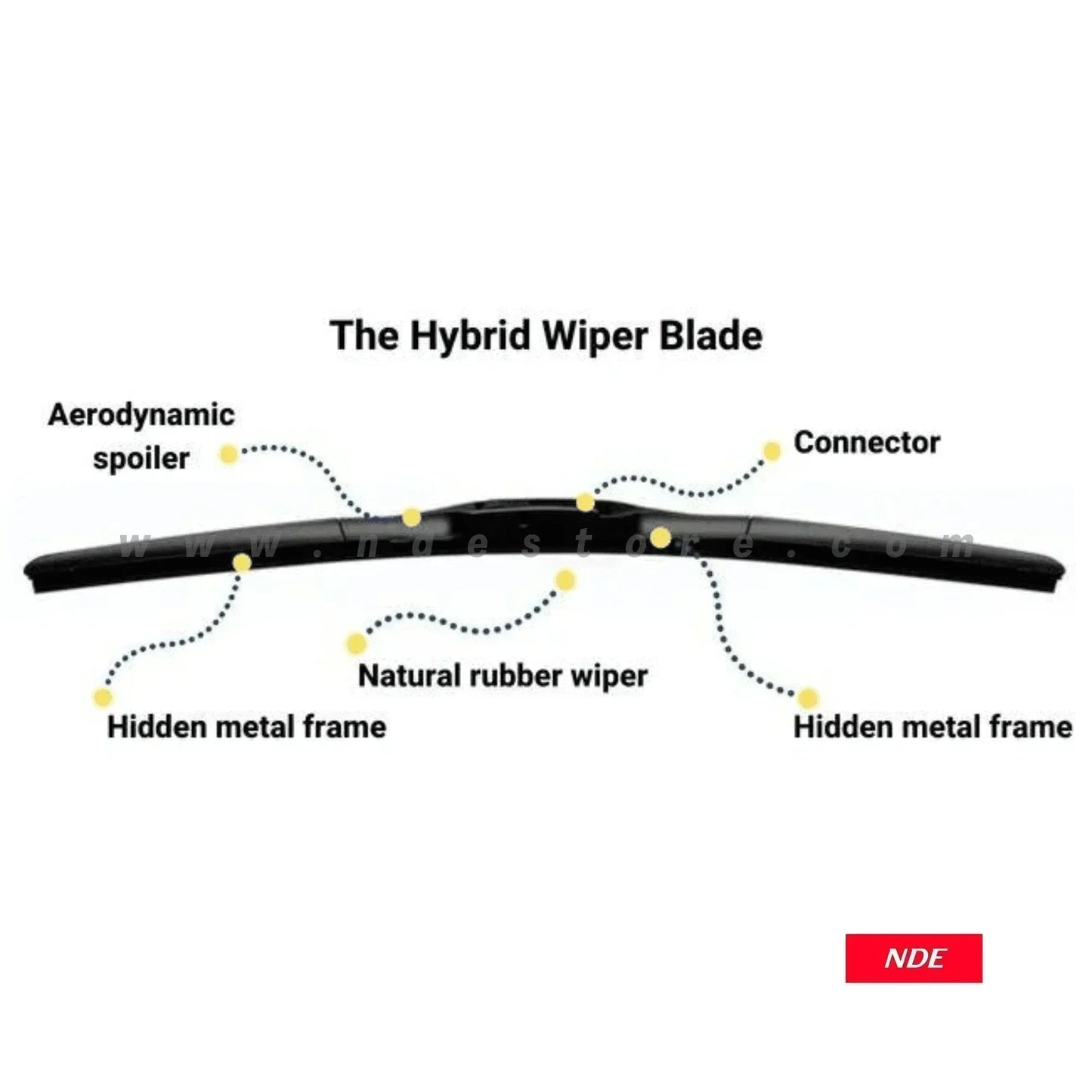 WIPER BLADE AERODYNAMIC TYPE FOR TOYOTA C-HR - ndestore.com