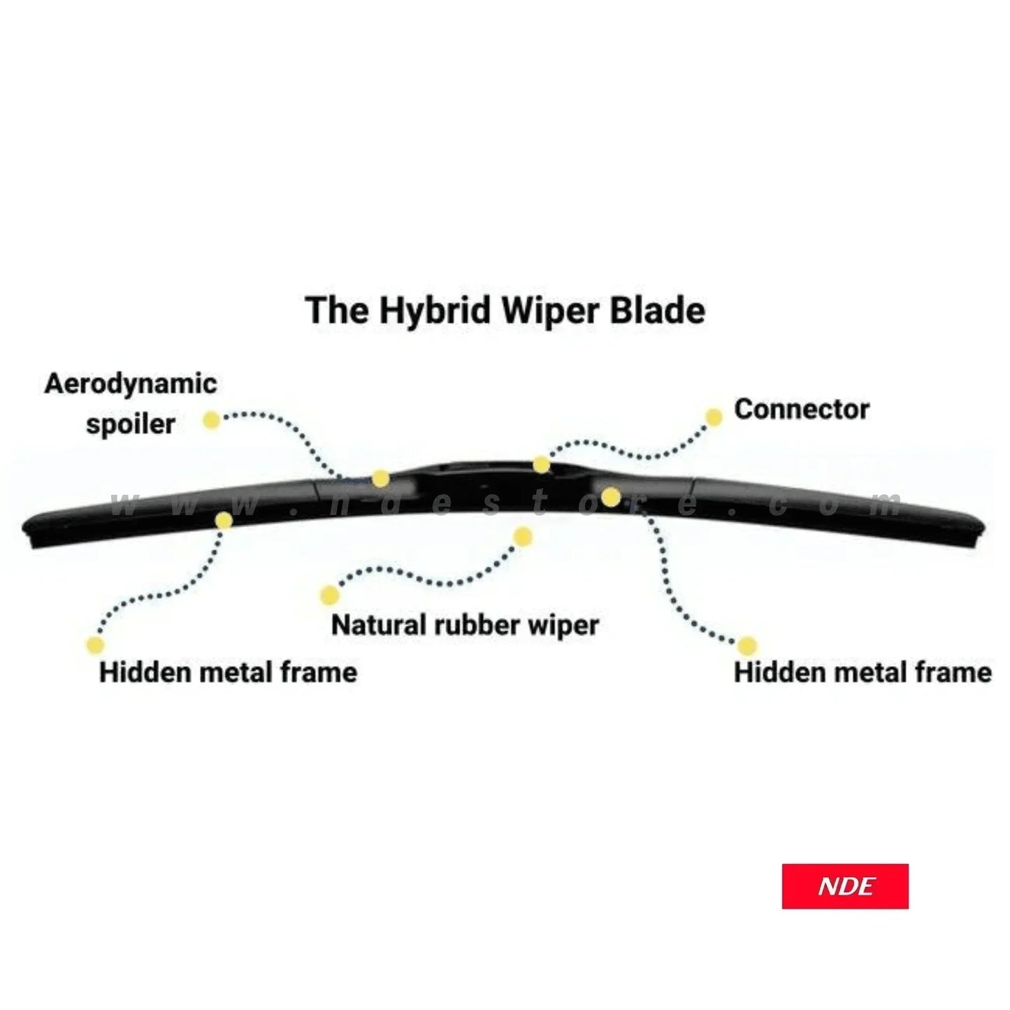 WIPER BLADE AERODYNAMIC TYPE FOR TOYOTA LANDCRUISER PRADO - ndestore.com