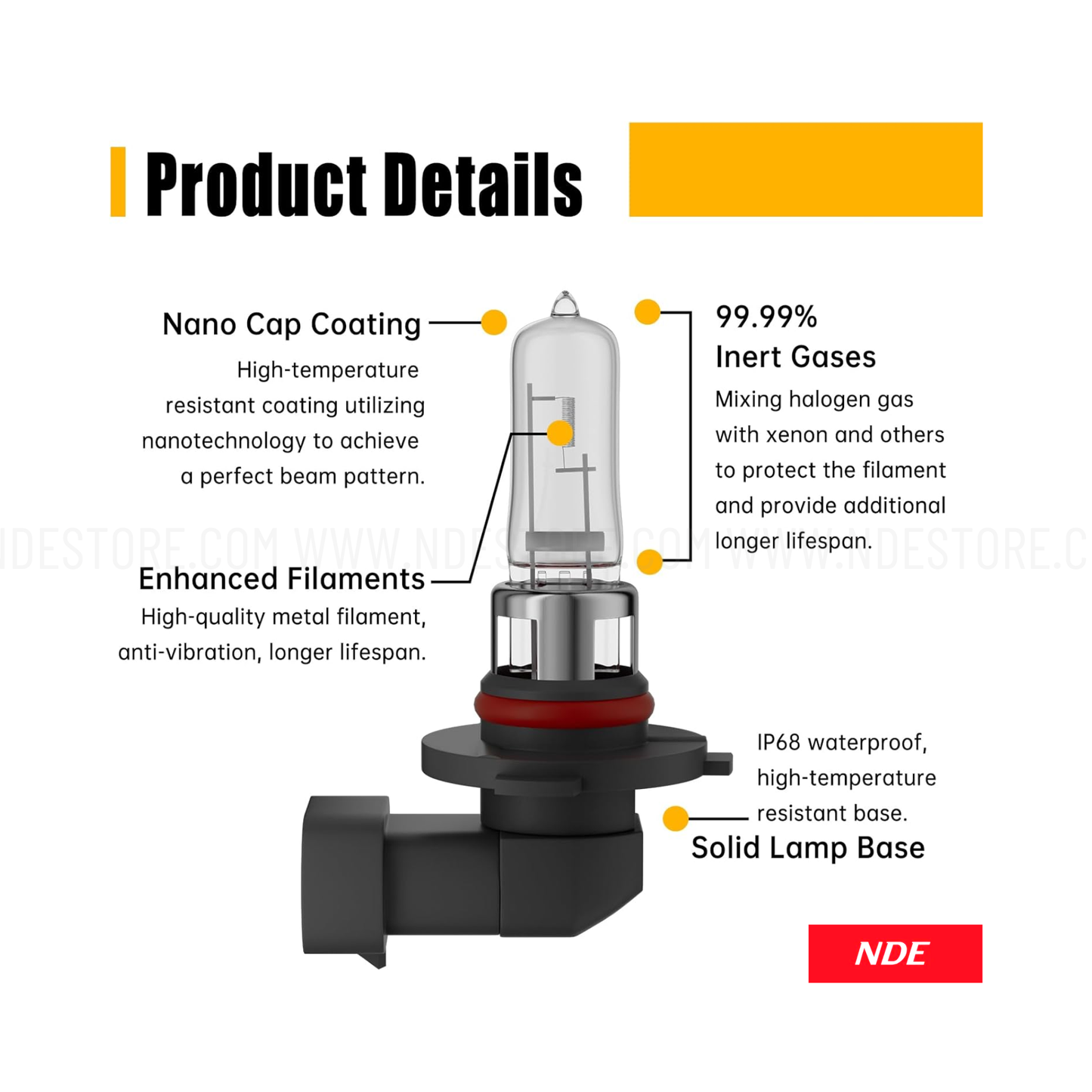 HEADLIGHT BULBS (ALL TYPES) FOR HONDA CIVIC (2016-2021)