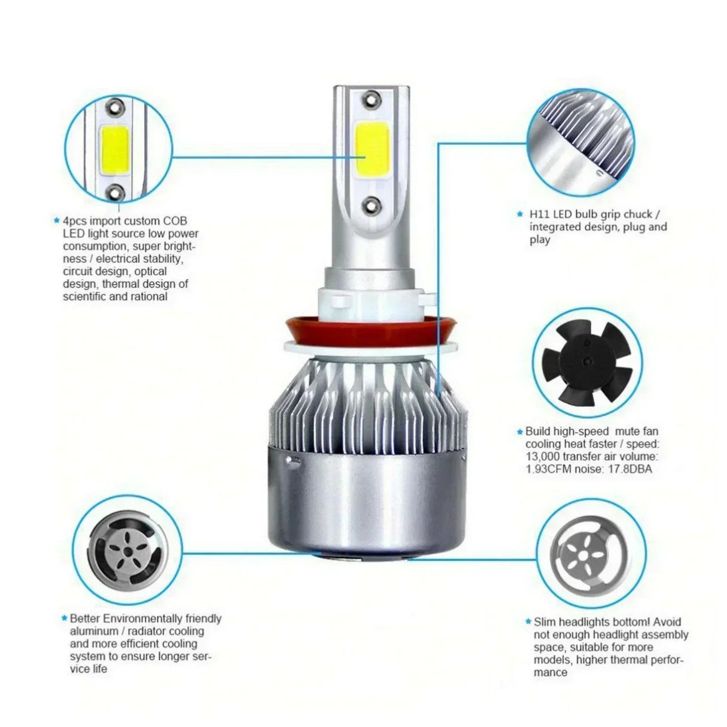 HEADLIGHT BULBS LED SMD C6 - ndestore.com
