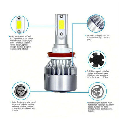 HEADLIGHT BULBS LED SMD C6 - ndestore.com
