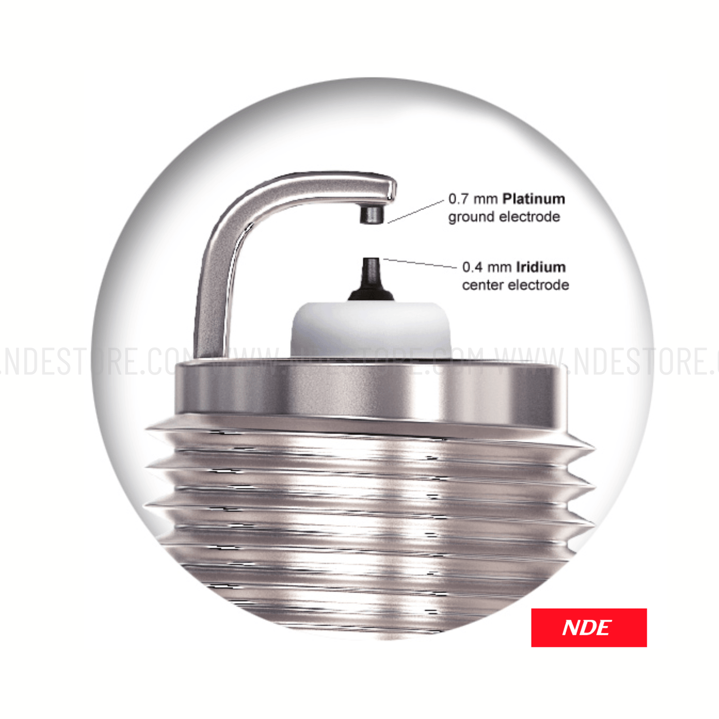 SPARK PLUG DENSO IRIDIUM TWIN TIP FOR TOYOTA COROLLA XLI/GLI - ndestore.com