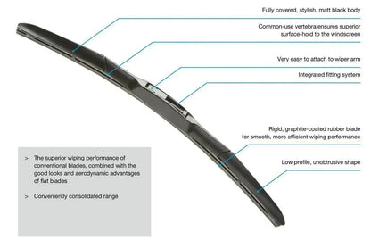WIPER BLADE DENSO HYBRID TYPE FOR LEXUS LX600 - ndestore.com