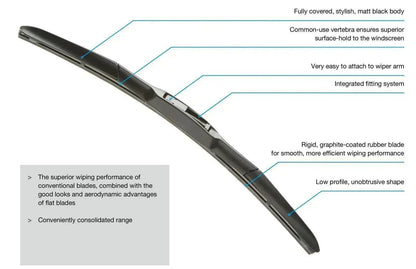 WIPER BLADE DENSO HYBRID TYPE FOR KIA STONIC - ndestore.com