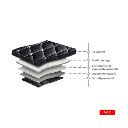 FLOOR MAT 7D STYLE FOR KIA SPORTAGE - ndestore.com