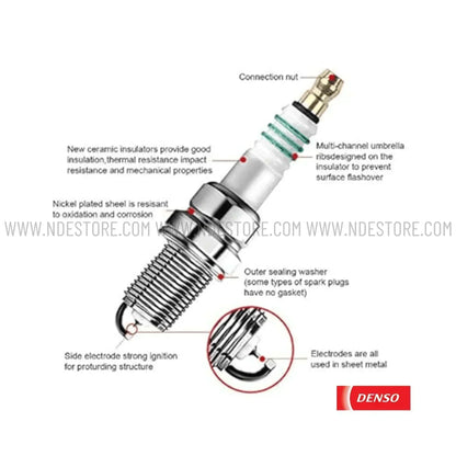SPARK PLUG DENSO IRIDIUM POWER FOR HONDA CITY (2008-2021) - ndestore.com