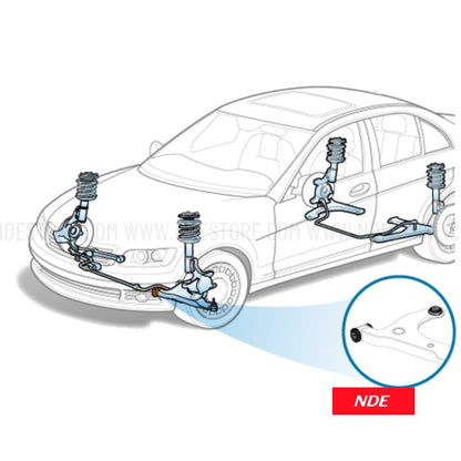 CONTROL ARM BUSH BIG FOR HONDA CITY (2008-2021) - ndestore.com