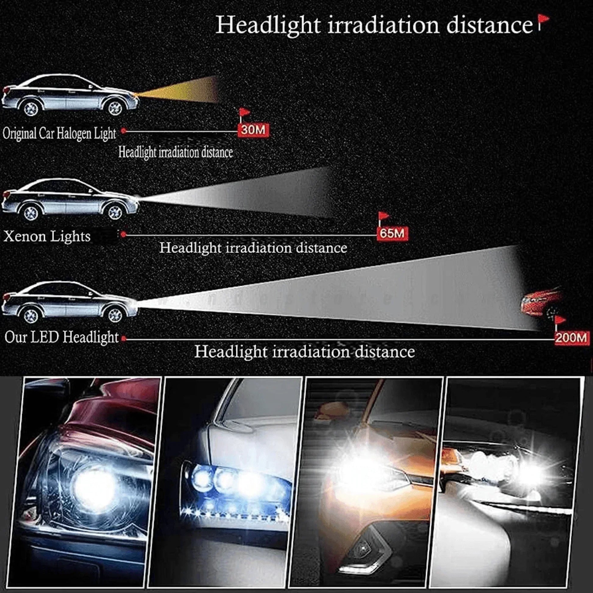 LED HEADLIGHT 380W (SUPER BRIGHT LIGHT) - ndestore.com