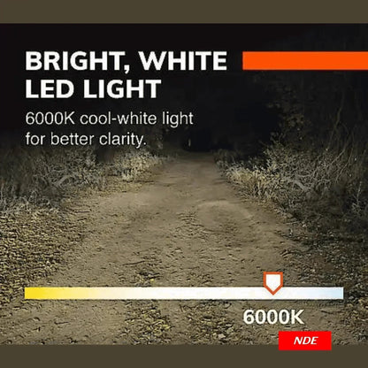 LED HEADLIGHT 380W (SUPER BRIGHT LIGHT) - ndestore.com