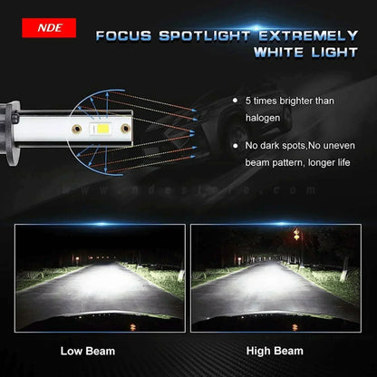 LED HEADLIGHT 380W (SUPER BRIGHT LIGHT) - ndestore.com