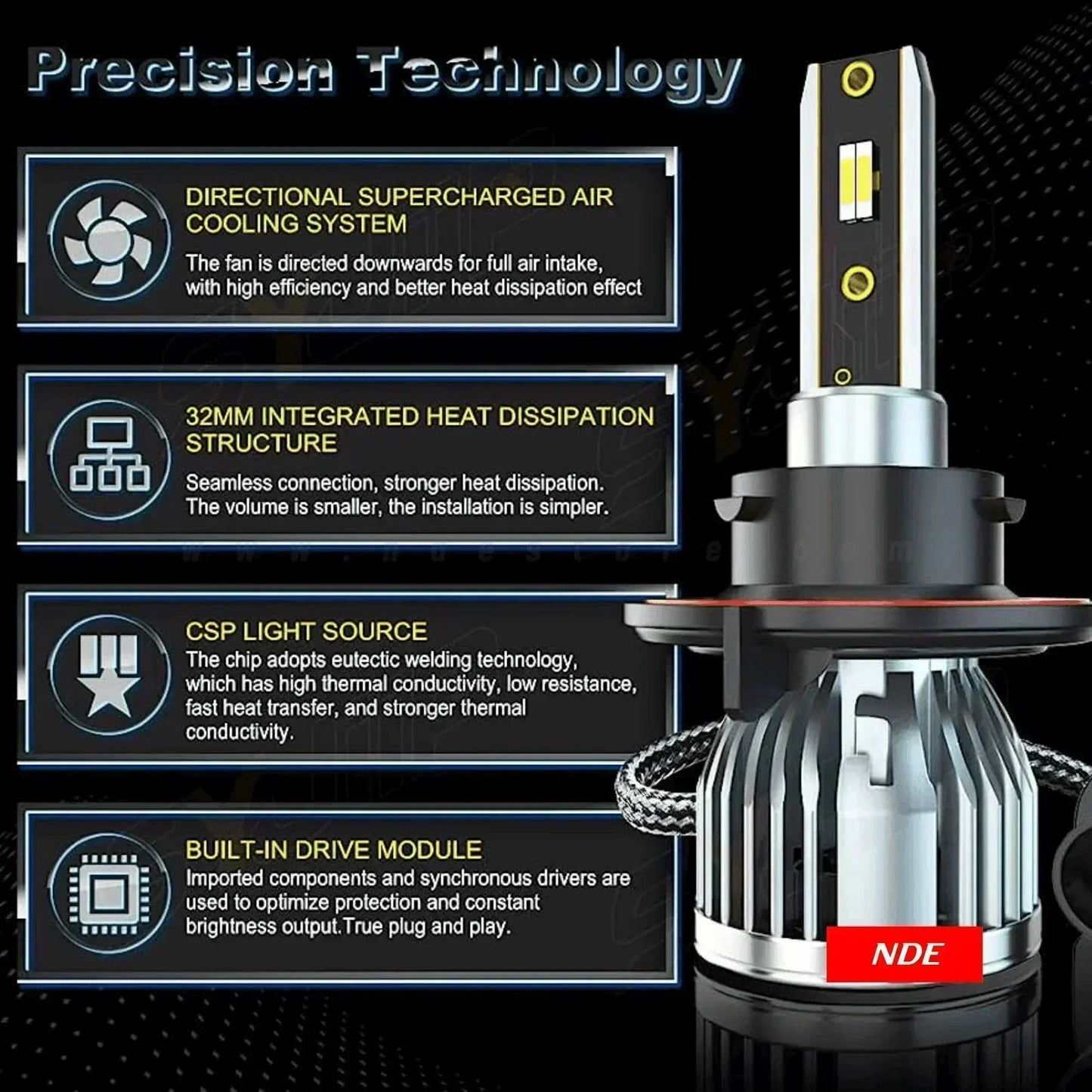 LED HEADLIGHT 380W (SUPER BRIGHT LIGHT) - ndestore.com