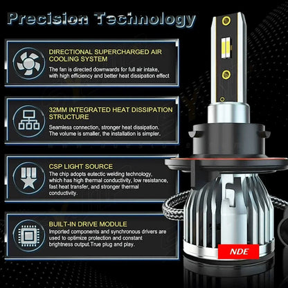 LED HEADLIGHT 380W (SUPER BRIGHT LIGHT) - ndestore.com