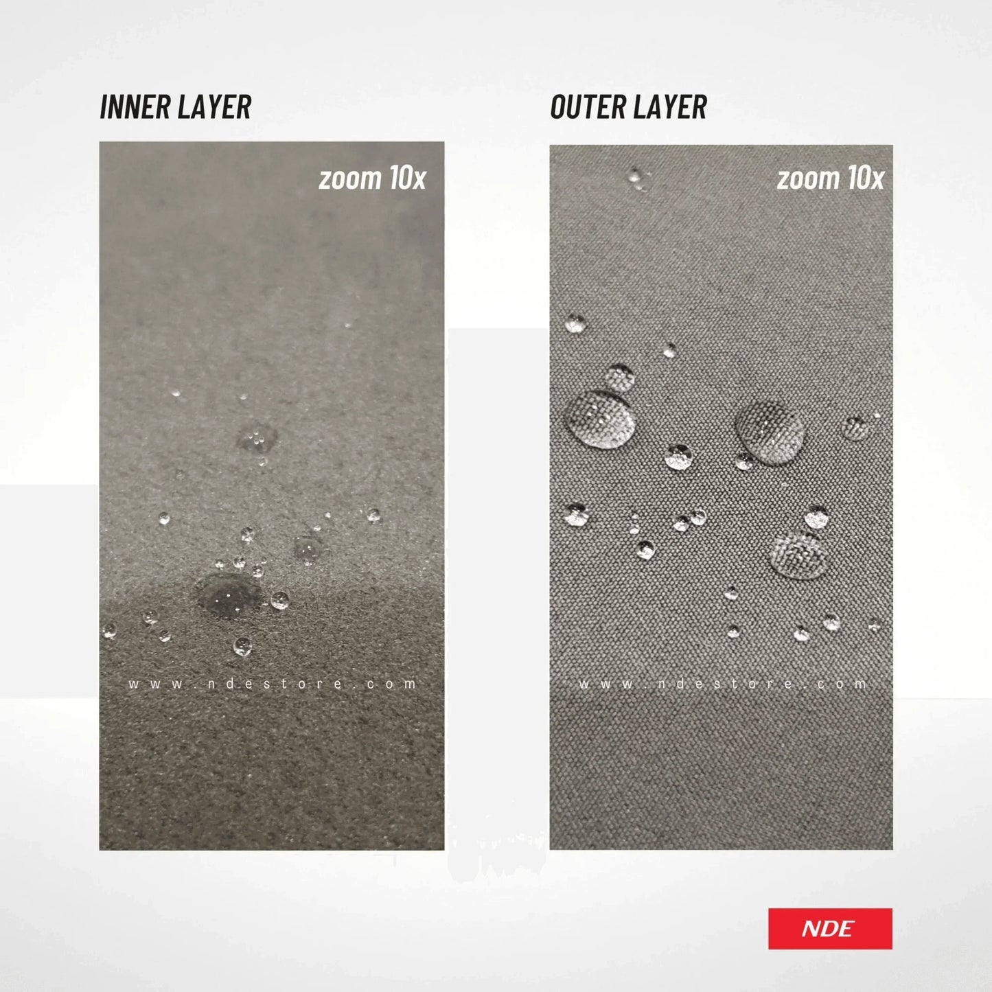 TOP COVER MICROFIBER FOR TOYOTA PRIUS (ALL MODELS) - ndestore.com