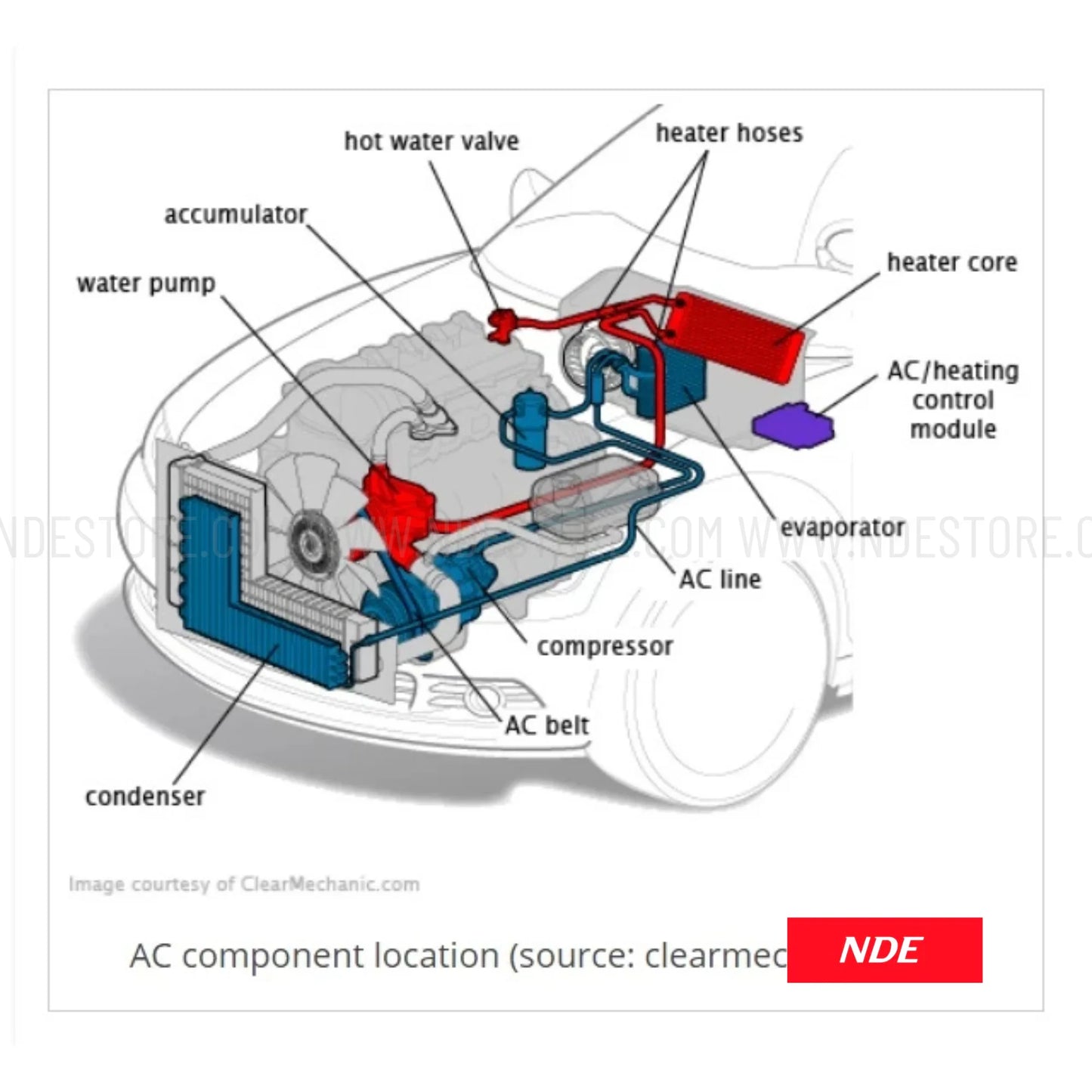 COMPRESSOR AC GENUINE FOR PROTON X70 - ndestore.com