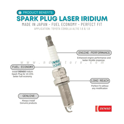 SPARK PLUG DENSO IRIDIUM FOR TOYOTA COROLLA GRANDE X (4 PIECES) - ndestore.com