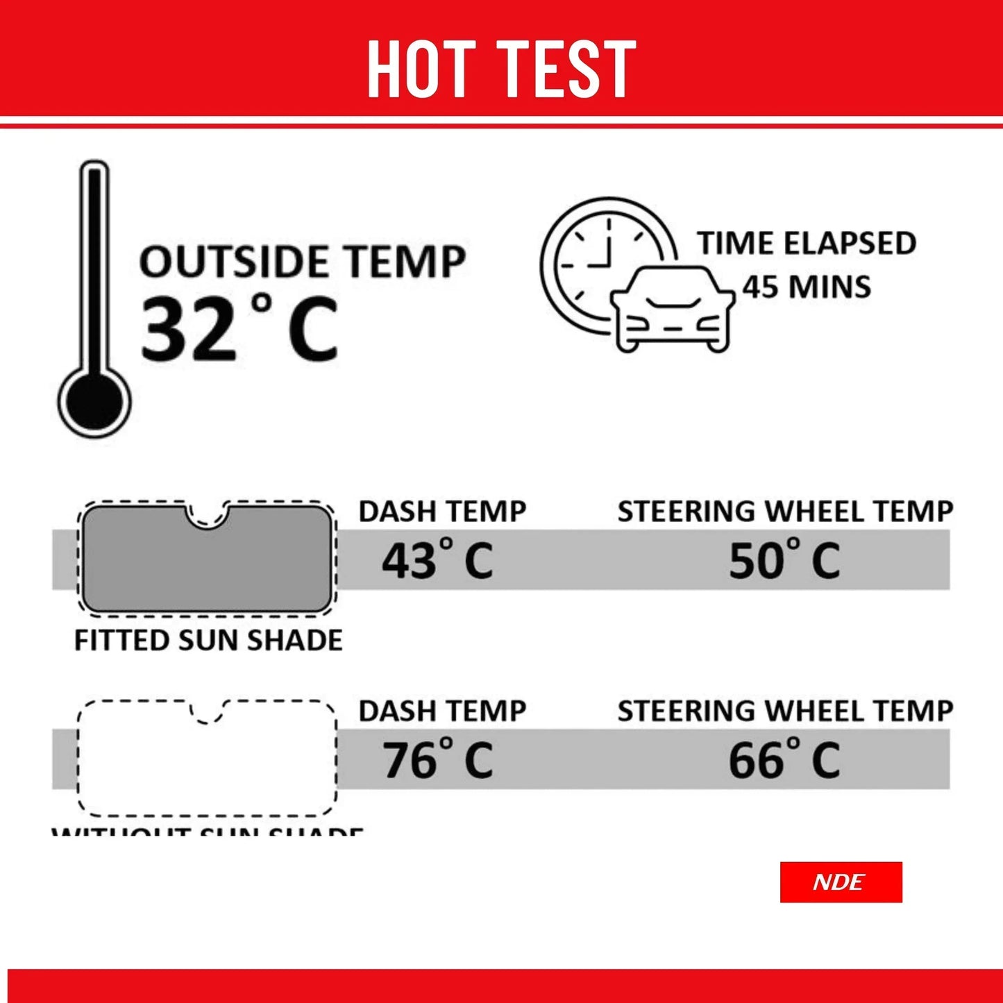 SUN SHADE PREMIUM QUALITY FOR NISSAN DAYZ (2022-ONWARDS) - ndestore.com