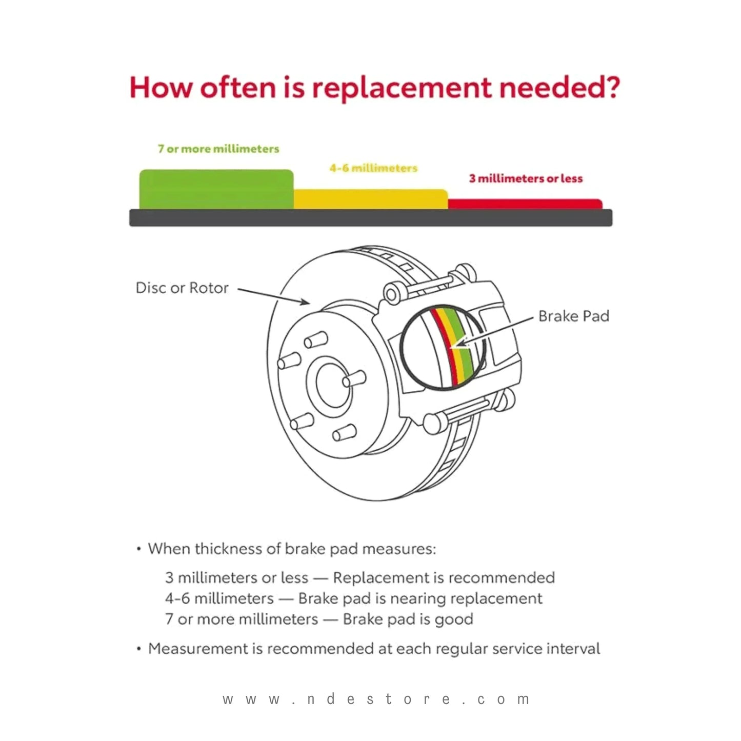 BRAKE DISC PAD FRONT GENUINE FOR TOYOTA VITZ (2014-ONWARDS) - ndestore.com