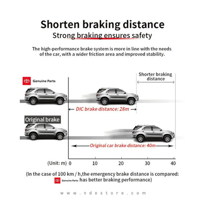 BRAKE DISC PAD FRONT GENUINE FOR TOYOTA VITZ (2014-ONWARDS) - ndestore.com