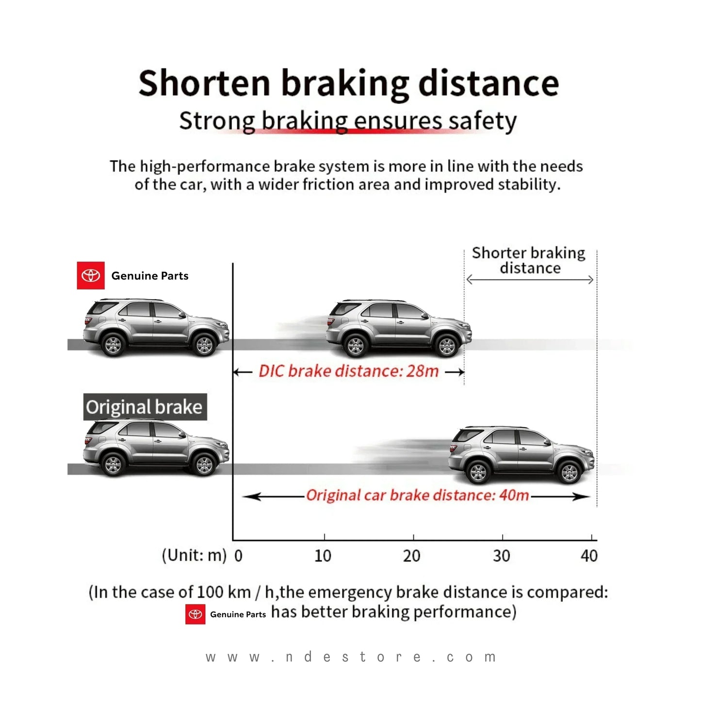 BRAKE DISC PAD SET FRONT GENUINE FOR TOYOTA HILUX ROCCO - ndestore.com
