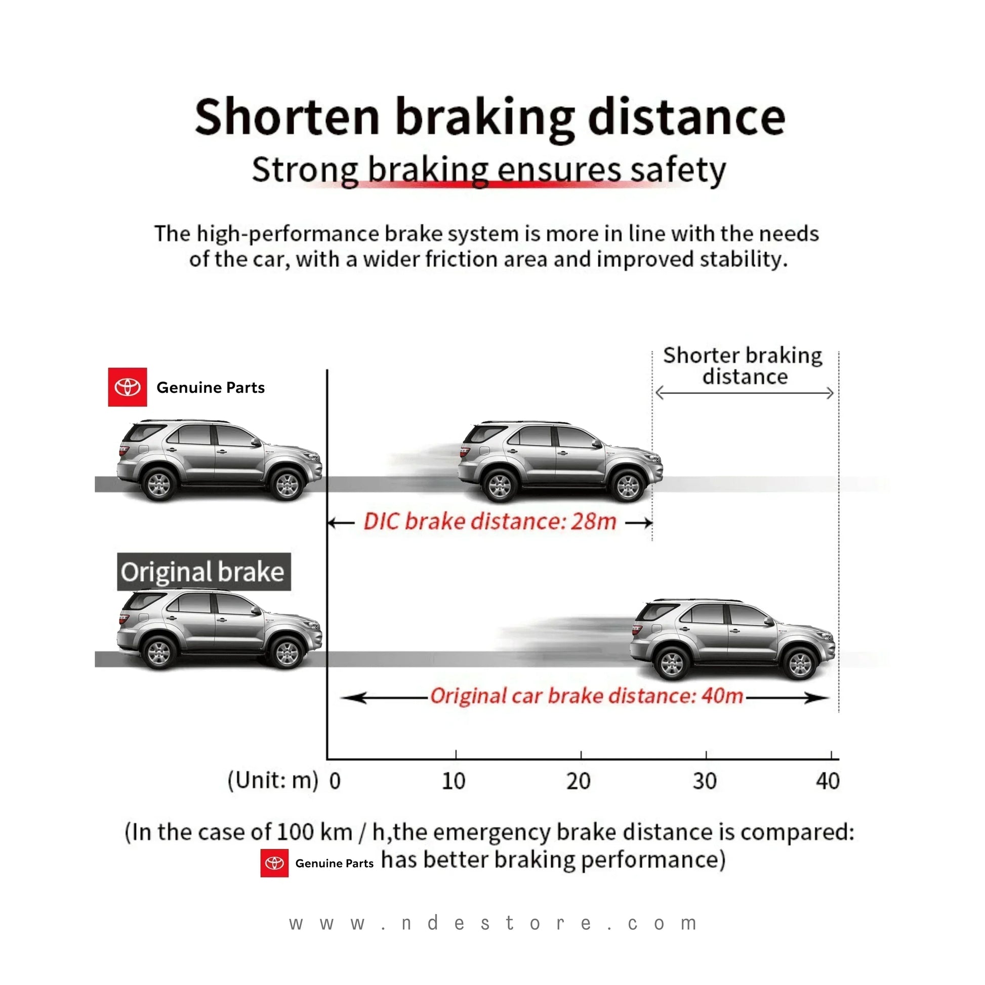 BRAKE DISC PAD SET FRONT GENUINE FOR TOYOTA HILUX ROCCO - ndestore.com