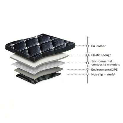 TRUNK FLOOR MAT 7D STYLE FOR KIA PICANTO - ndestore.com