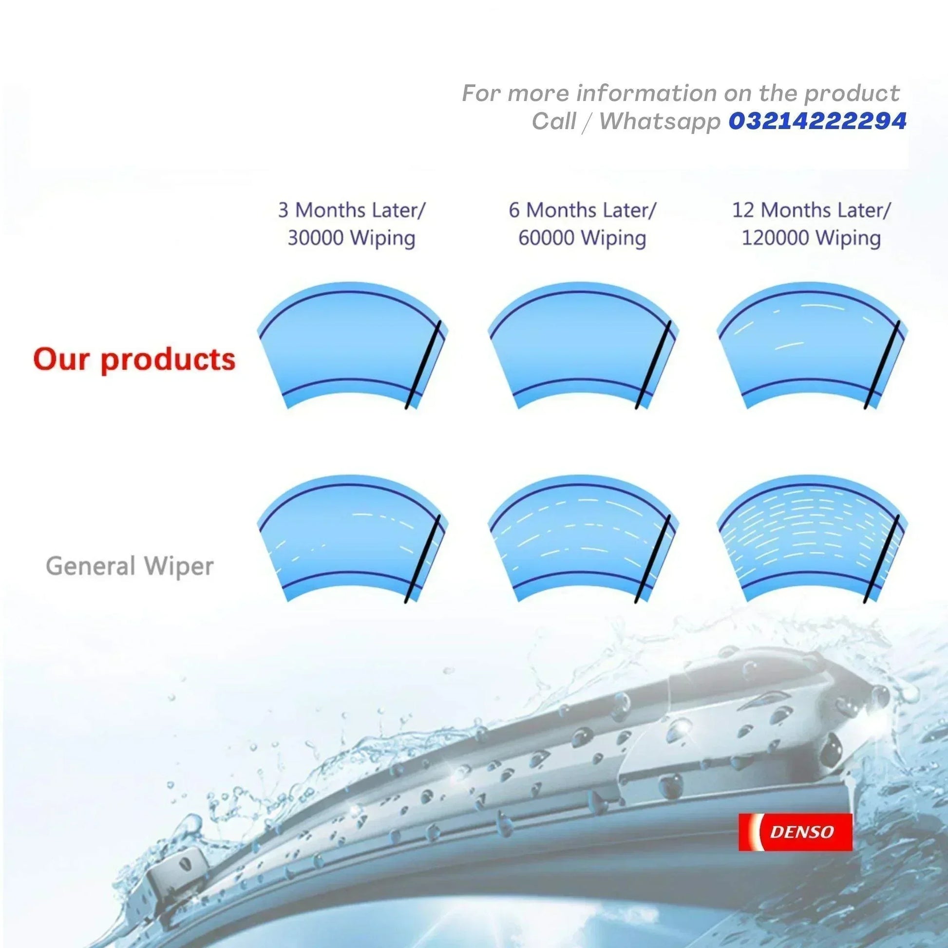 WIPER BLADE DENSO STANDARD TYPE FOR SUZUKI ALTO VXR - ndestore.com
