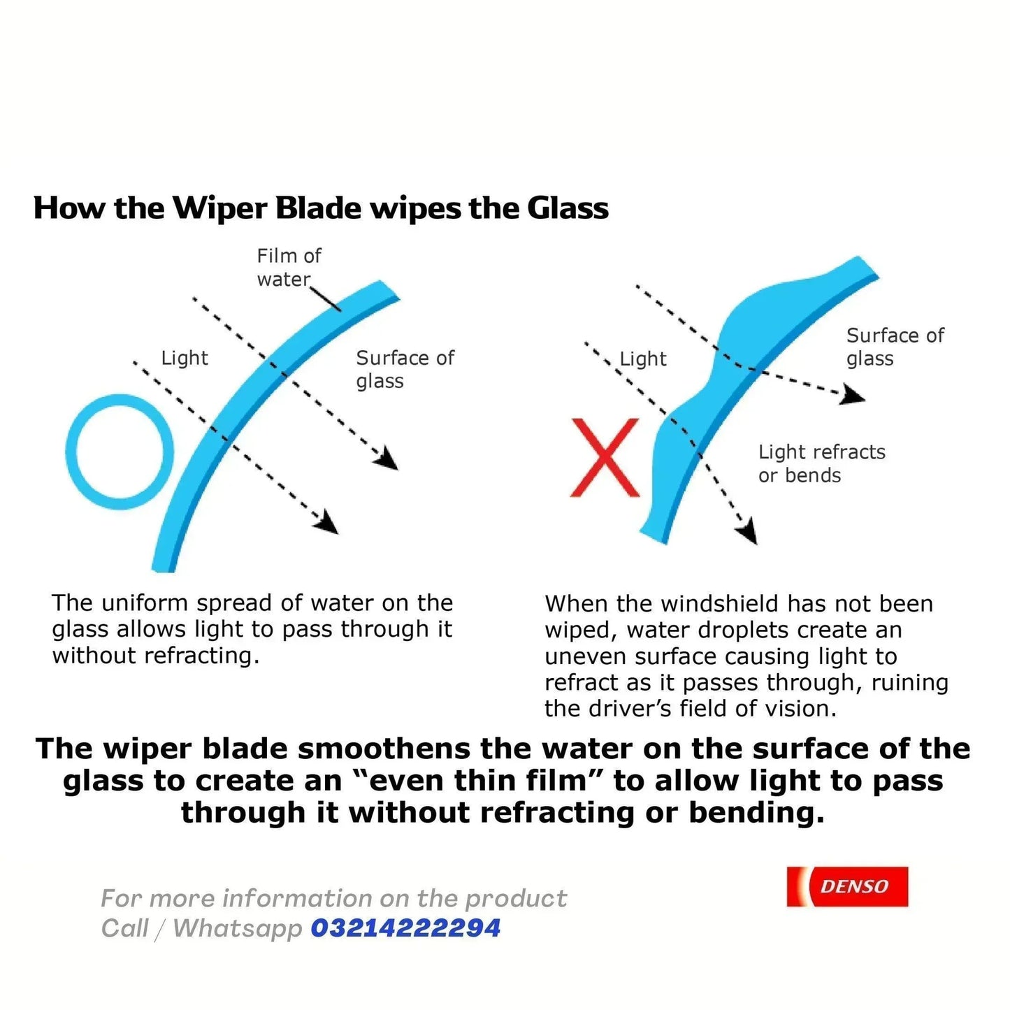WIPER BLADE DENSO STANDARD TYPE FOR HYUNDAI TUCSON - ndestore.com