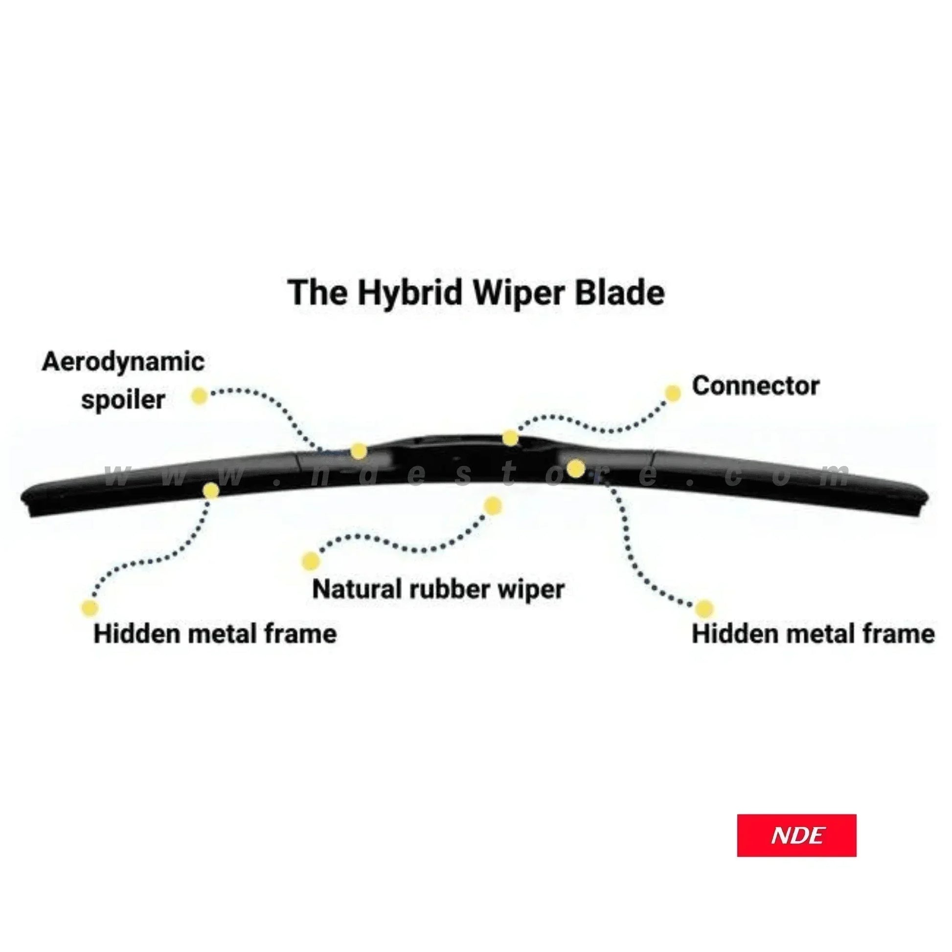 WIPER BLADE AERODYNAMIC TYPE FOR TOYOTA PLATZ - ndestore.com