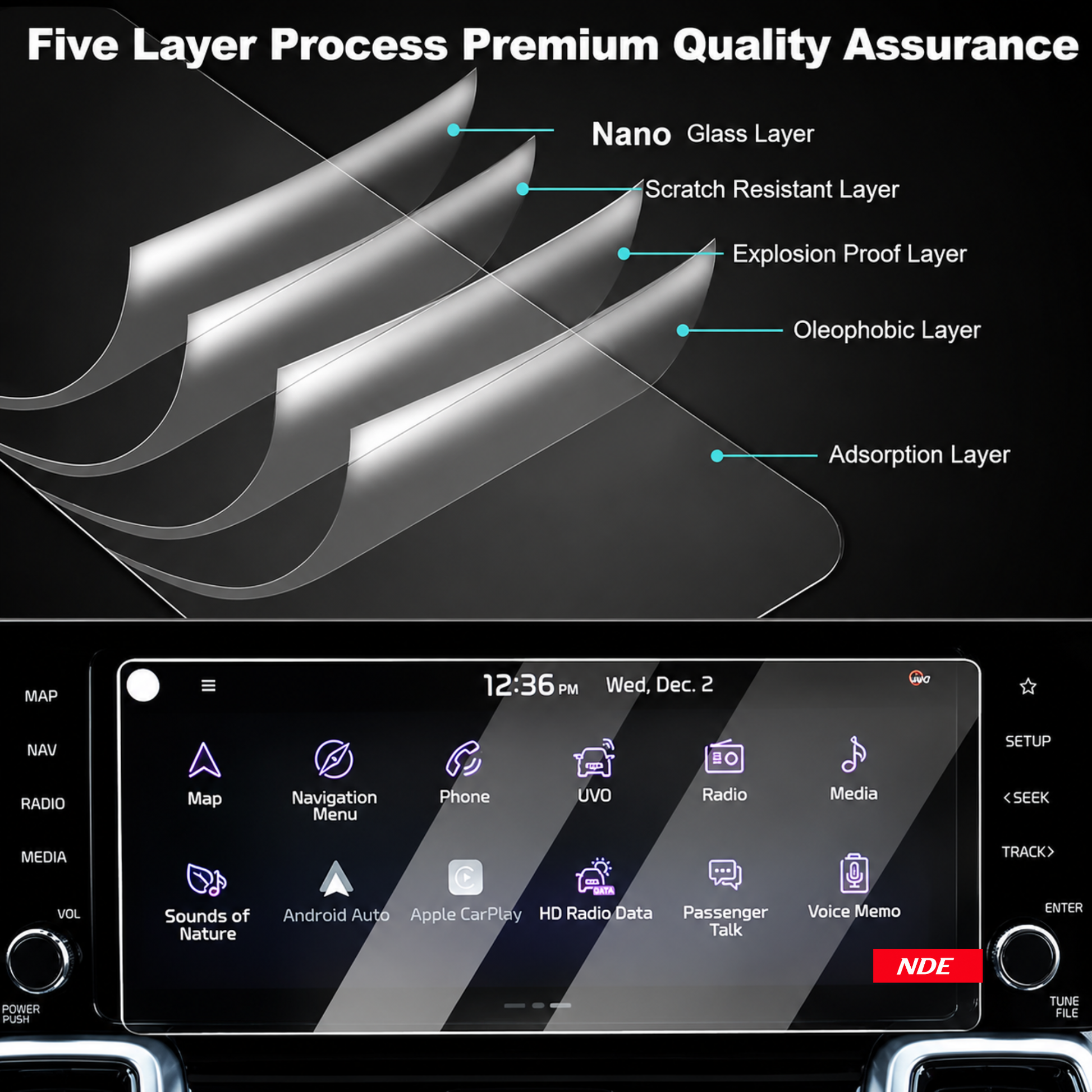 GLASS SCREEN PROTECTOR FILM FOR DEEPAL S05