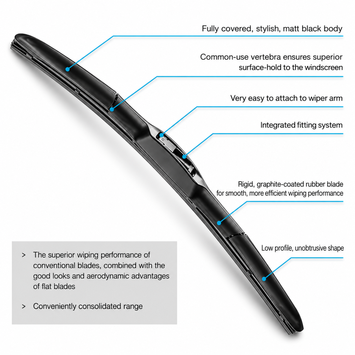 WIPER BLADE DENSO HYBRID TYPE FOR TOYOTA MARK X