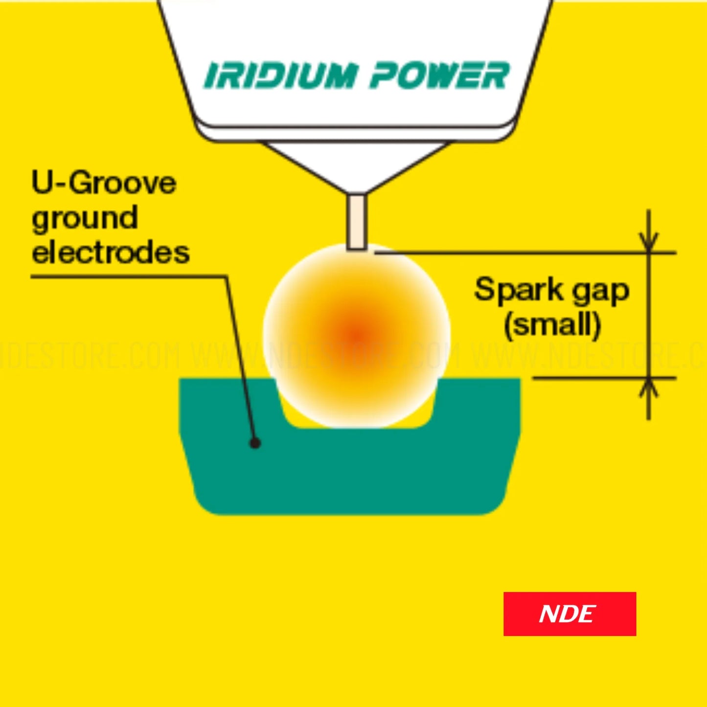SPARK PLUG DENSO IRIDIUM POWER FOR SUZUKI ALTO (2018-2025)