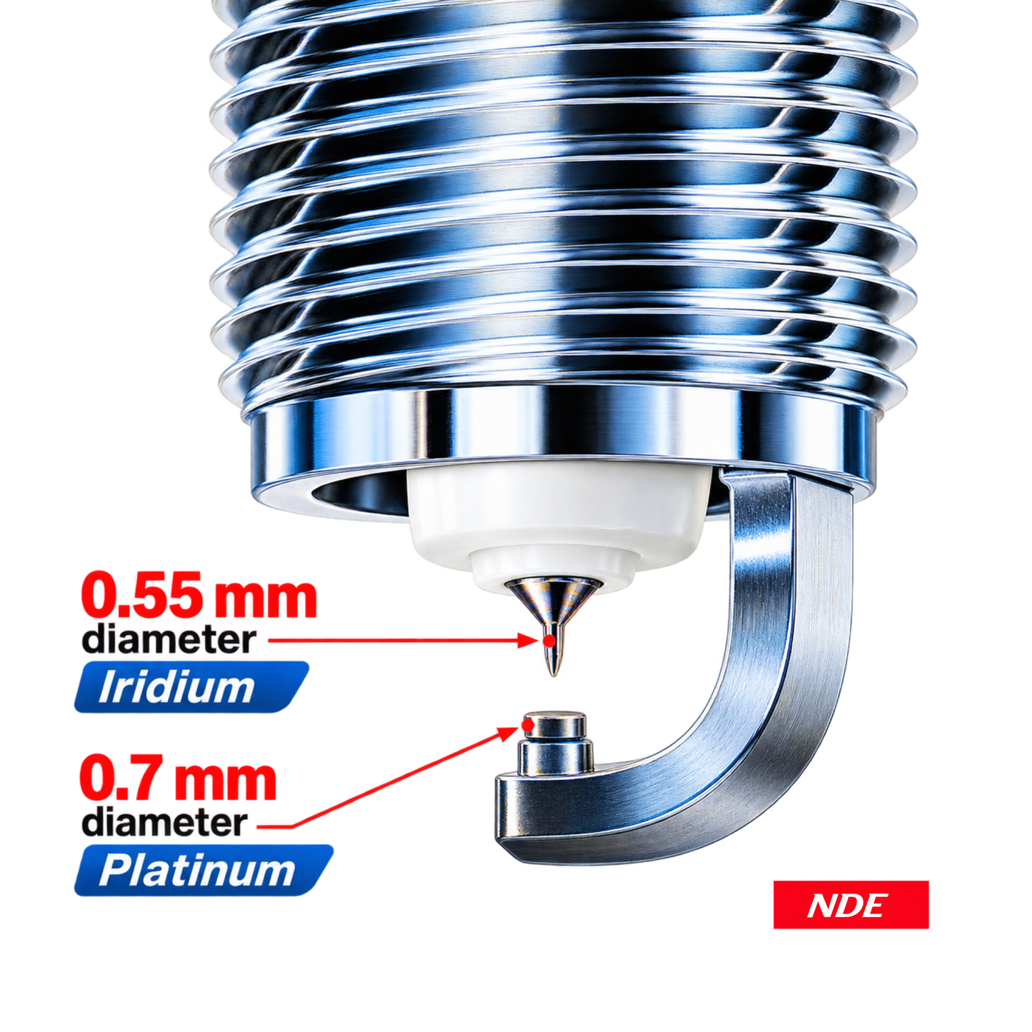 SPARK PLUG DENSO IRIDIUM PART FXE20HE11