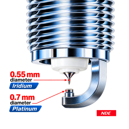 SPARK PLUG DENSO IRIDIUM PART FXE20HE11