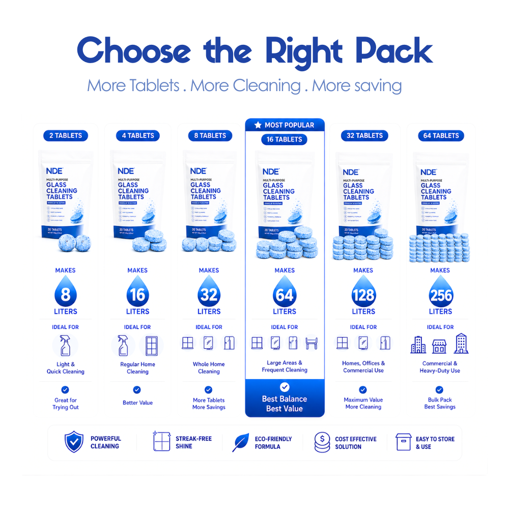 Comparison chart showing cleaning strength and dilution options of NDE Glass Cleaning Tablets.