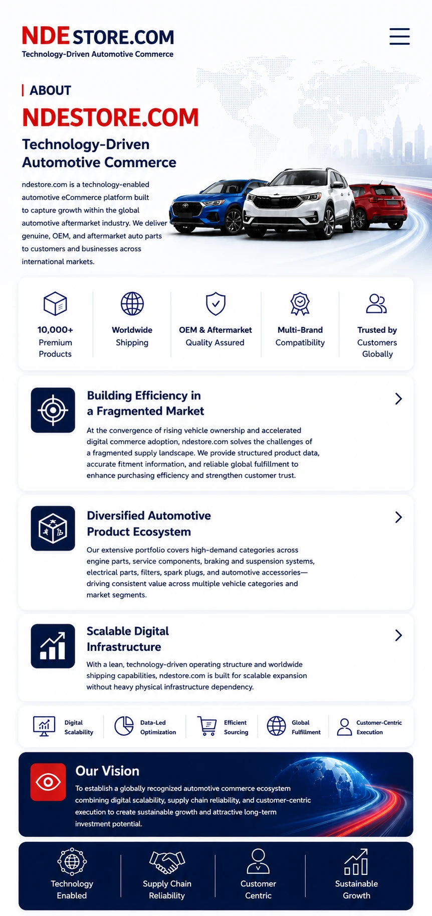 NDEStore About Us Mobile Banner
