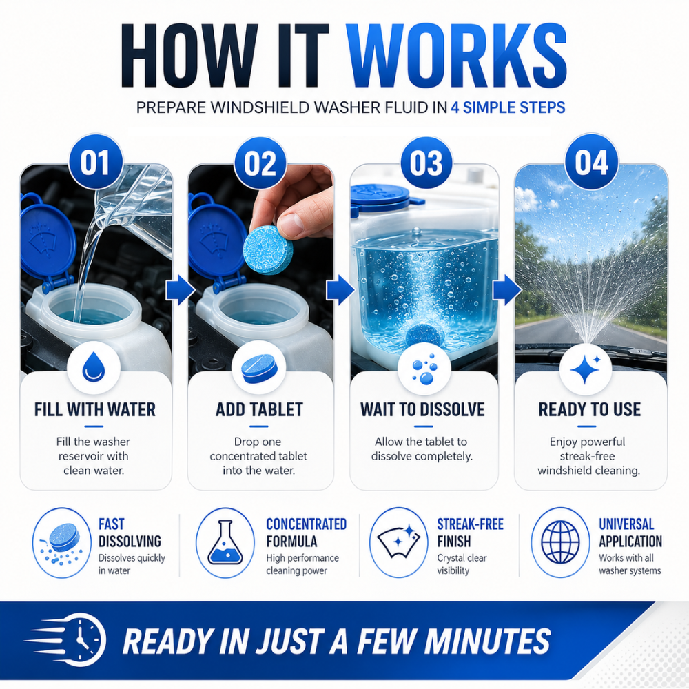 Blue windshield washer fluid tablets for streak-free windshield cleaning