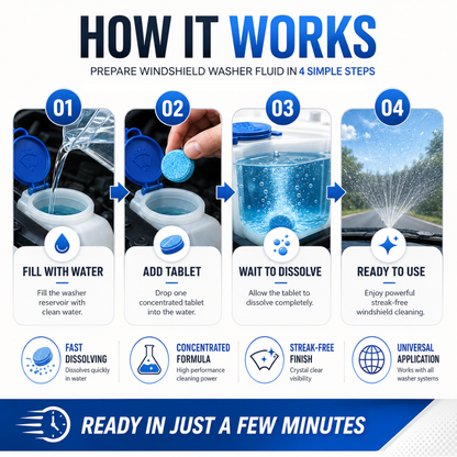 Blue windshield washer fluid tablets for streak-free windshield cleaning